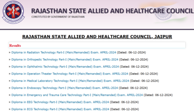 Rajasthan Paramedical Diploma Results 2024 Declared: Direct Links to Check Results for all Courses Here