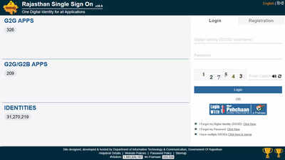 RPSC EO RO Admit Card 2025 out today at rpsc.rajasthan.gov.in: Check steps to download