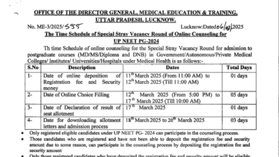 UP NEET PG 2025 special stray vacancy round choice filling begins: Check direct link and key details here